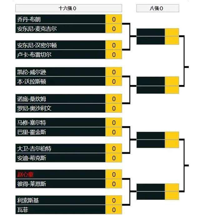 知名转会消息专家斯基拉在个人推特透露，AC米兰正在努力尝试1月从阿森纳引进后卫基维奥尔。